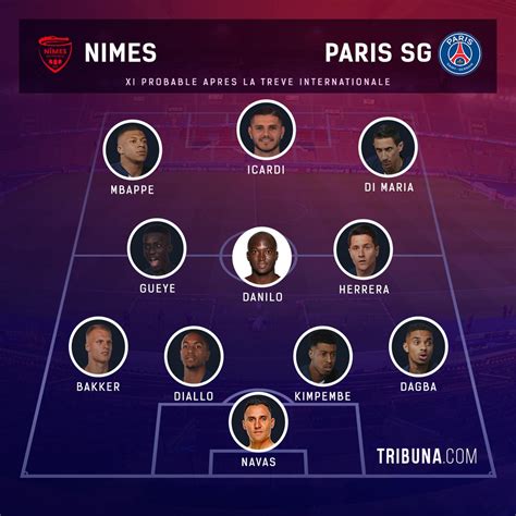 prochain match psg amical